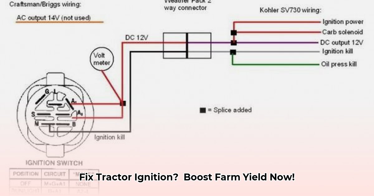 tractor-ignition-switch-wiring-diagram